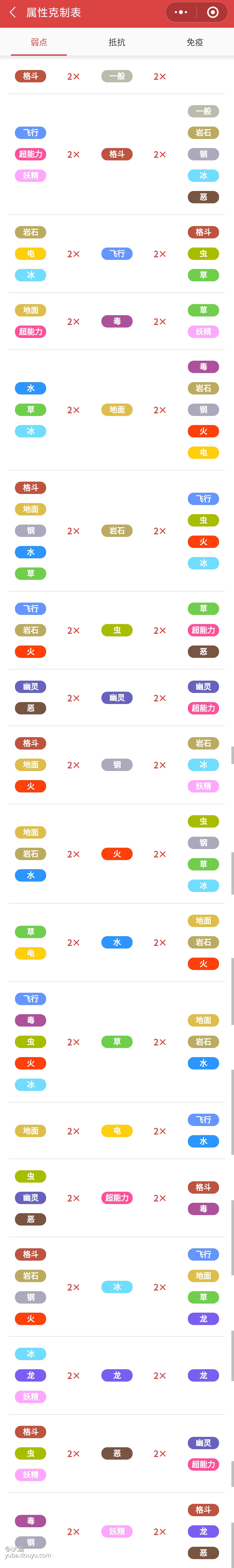 精灵宝可梦属性克制有哪些