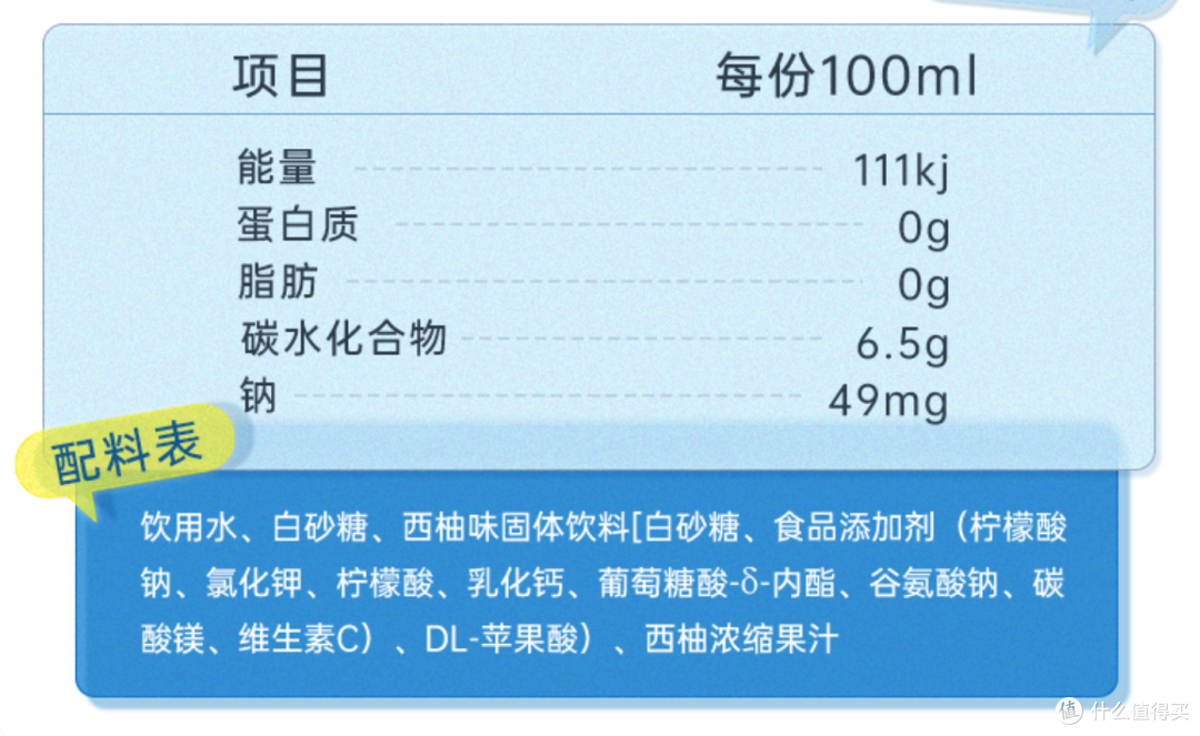 夏天大量出汗后应补充什么