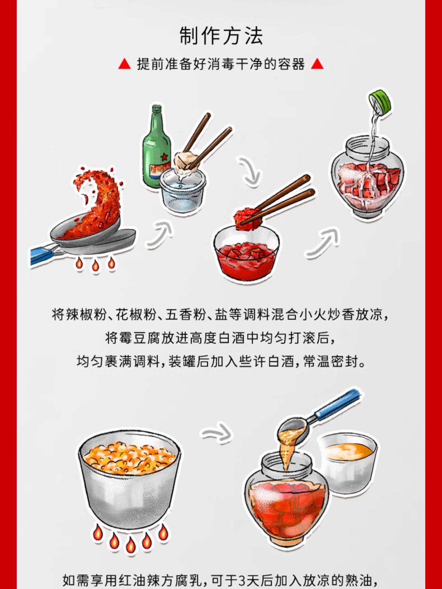 臭豆腐乳的做法